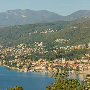 Apartament Luciana, Rijeka